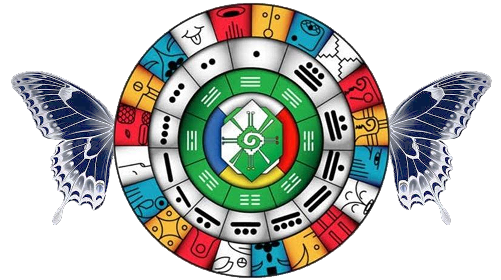 The Harmonic Tzolk'in/Cholq'ij